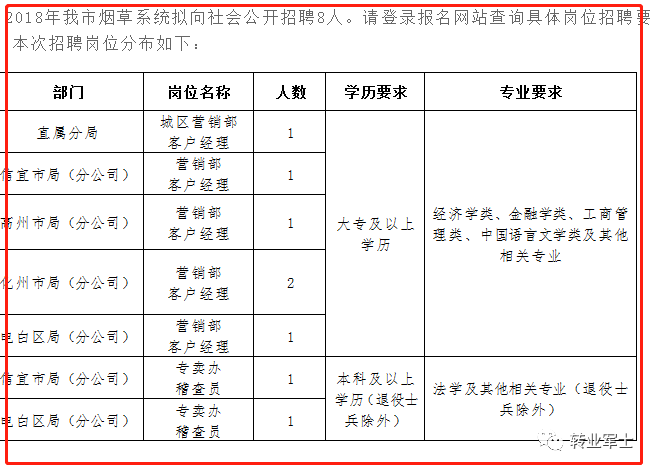 云南红塔山香烟_云南香烟金丝猴_云南香烟