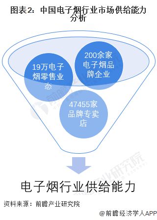 纯烟草味的香烟_味极鲜和纯味鲜的区别_颐中烟草什么香烟