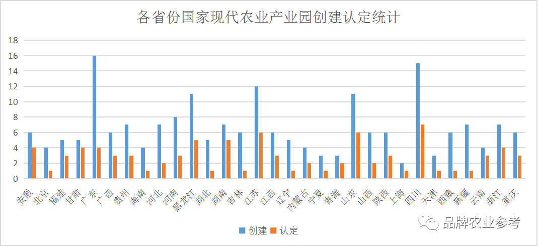 金橙蜜柚与黄金蜜柚_云霄县蜜柚产量_云霄二手云霄二手手房