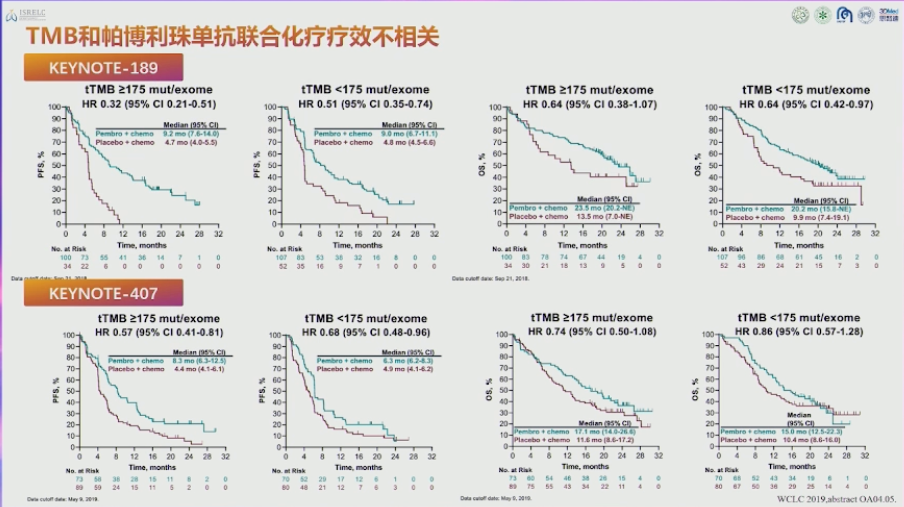 细胞癌和癌有什么区别_戒烟激活癌细胞_戒烟后得癌的人多不多