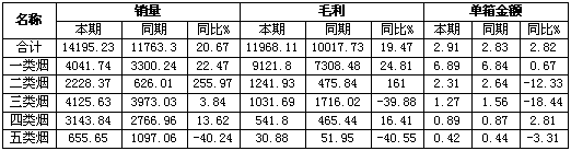 中华软盒香烟价格表图_中华香烟_中华免税香烟价格