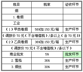 展览展览施工深圳_香烟展览_杜塞尔多夫展览收购国内展览