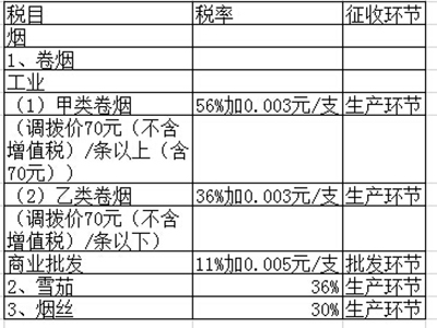 某企业生产一种产品每件成本400_香烟生产成本_生产一条内裤成本多少