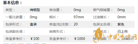 宽窄爆珠细支烟20支装价格_30以下细支烟大全及价格表_中华细支烟 20支 价格