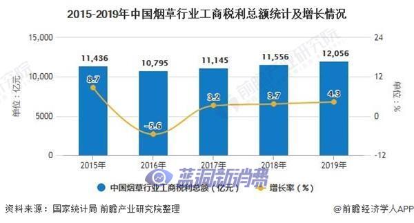 生产一条内裤成本多少_香烟生产成本_生产一吨地膜花多少成本