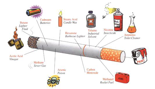 尼古丁含量最高的烟排行_电子烟尼古丁含量排行_relx电子烟尼古丁含量和真烟