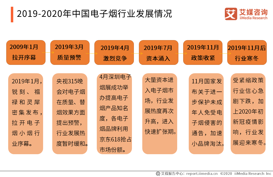 生产一吨车用尿素成本_香烟生产成本_违法所得 是否扣除成本 生产 销售伪劣商品罪