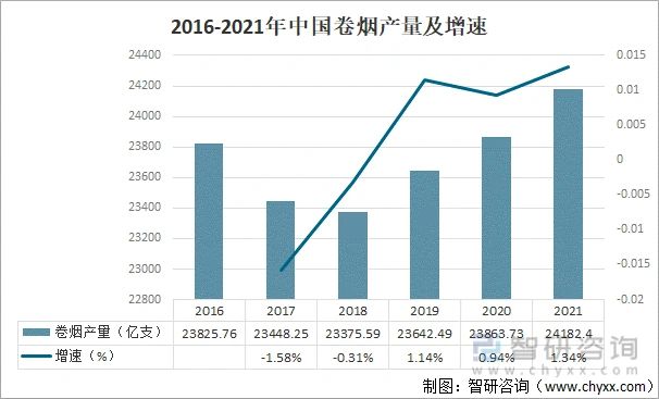 日本香烟七星香烟价格表和图片_香烟_一支香烟还是一根香烟