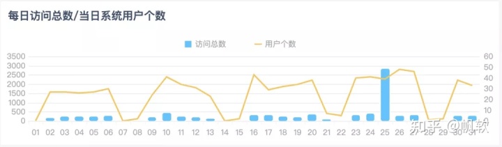 金蝶生产领料成本单价_香烟生产成本_生产一吨地膜花多少成本