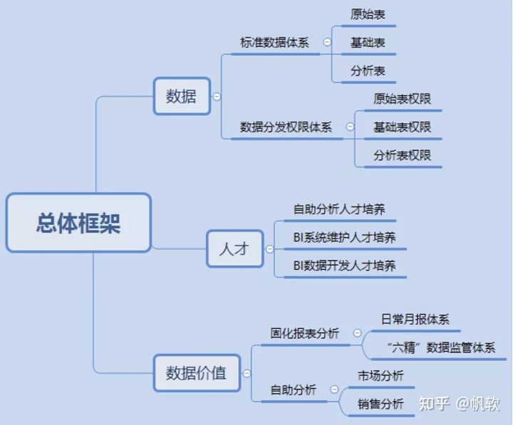 生产一吨地膜花多少成本_香烟生产成本_金蝶生产领料成本单价