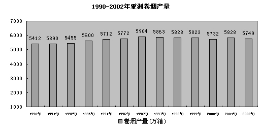 云南哈尼族女人地位_云南烟草在全国的地位_云南反季节黄瓜生产地位