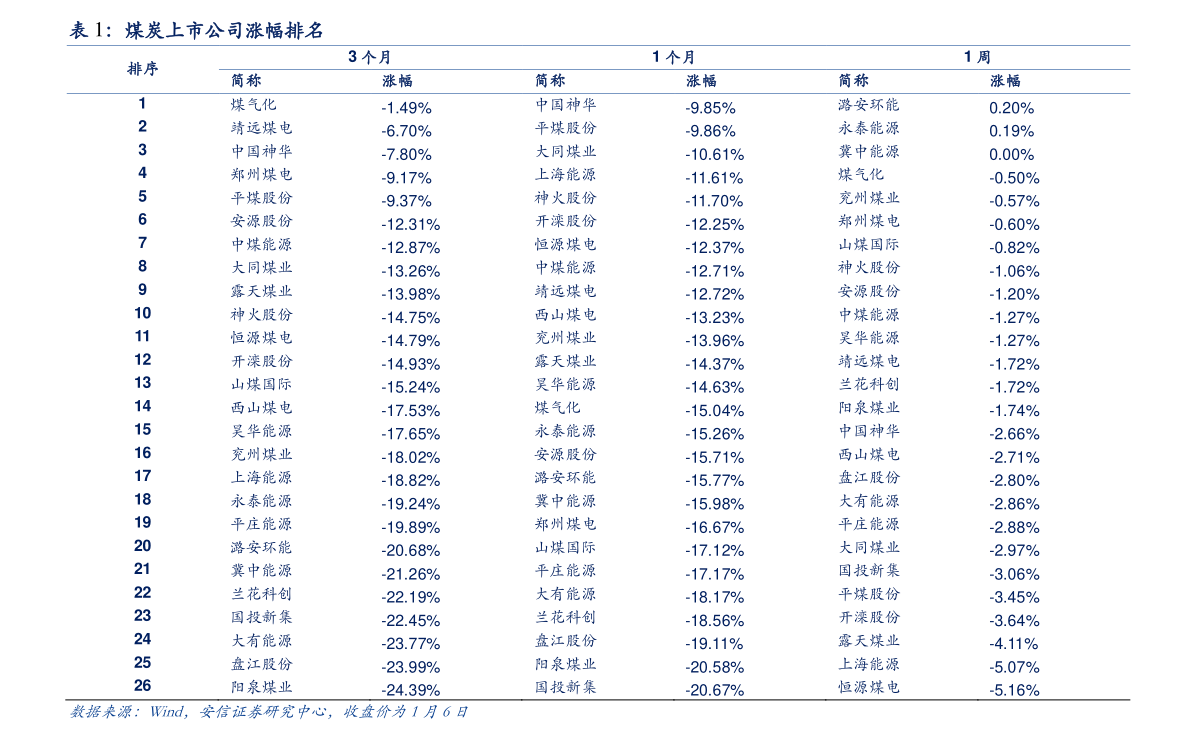 黄鹤楼专供出口价格表(黄鹤楼专供出口香烟图片及价格表)