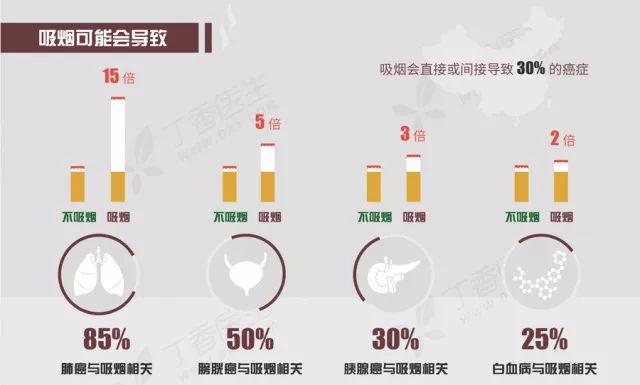 烟草_金华烟草电子商务网上订货金华烟草_烟草烟草冠名