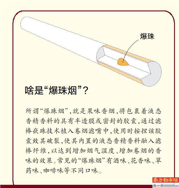 香烟里是否含有保湿剂_红桃k生血剂含有激素吗_避孕套含有杀精剂吗