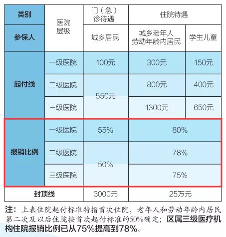 老烟枪戒烟液真能起到戒烟作用吗_戒烟什么戒烟糖_戒烟的花费