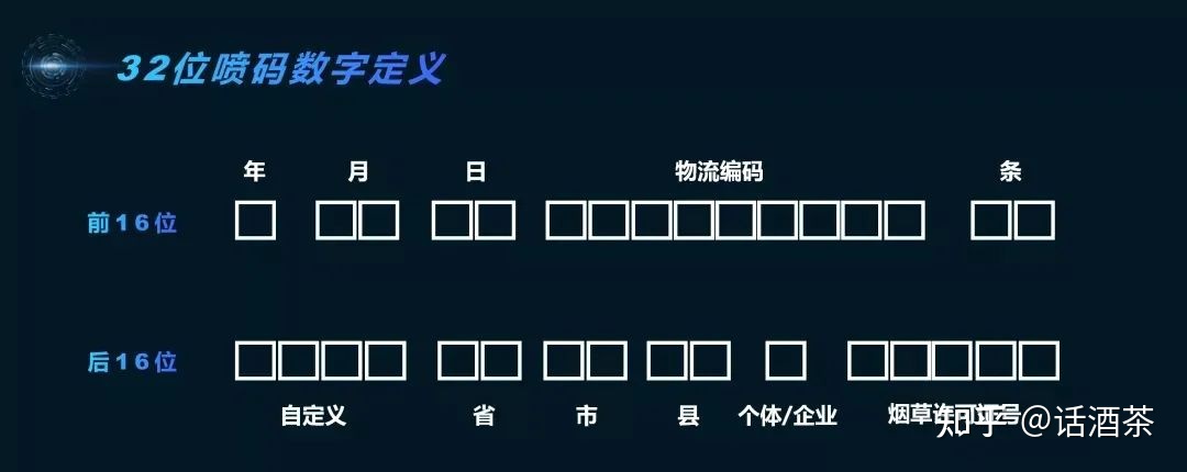 生产电子烟厂家的电话_现在云霄卷烟厂生产正品烟了吗_昭通烟厂现在有什么烟