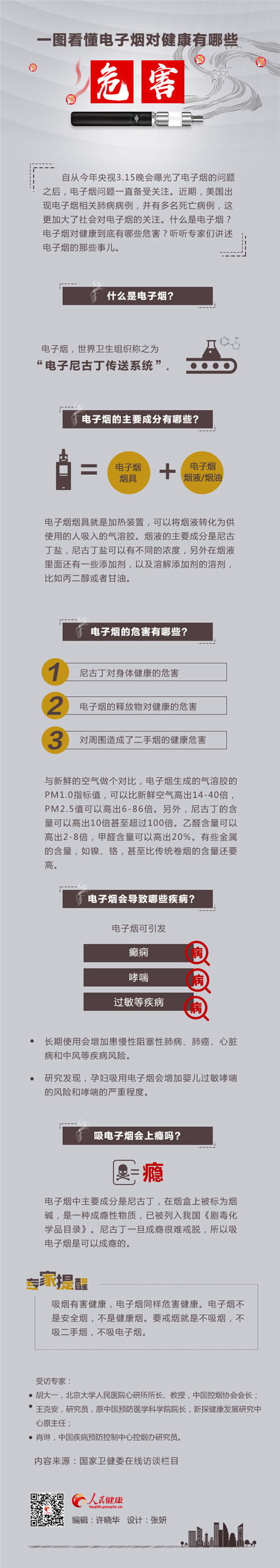 悦刻烟弹尼古丁含量与普通烟_电子烟尼古丁含量排行_尼古丁含量最高的烟排行