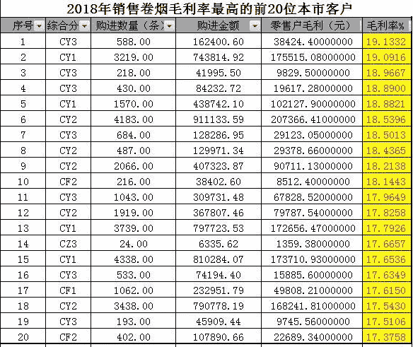 中华5000是什么烟_中华一箱烟多少条_中华烟