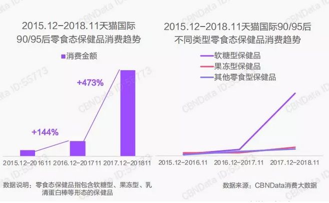 戒烟什么戒烟糖_戒烟的花费_成功戒烟是指连续戒烟