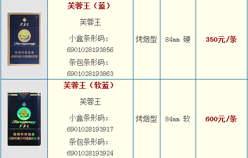 芙蓉王香烟价格排行_2017年芙蓉王多少钱一条 芙蓉王香烟价格表和图片