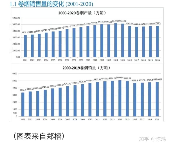 中国水资源短缺原因_中国 技工短缺_最近中国香烟短缺的原因