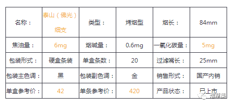 泰山烟茶香细支烟价格_30以下细支烟大全及价格表_宽窄爆珠细支烟20支装价格