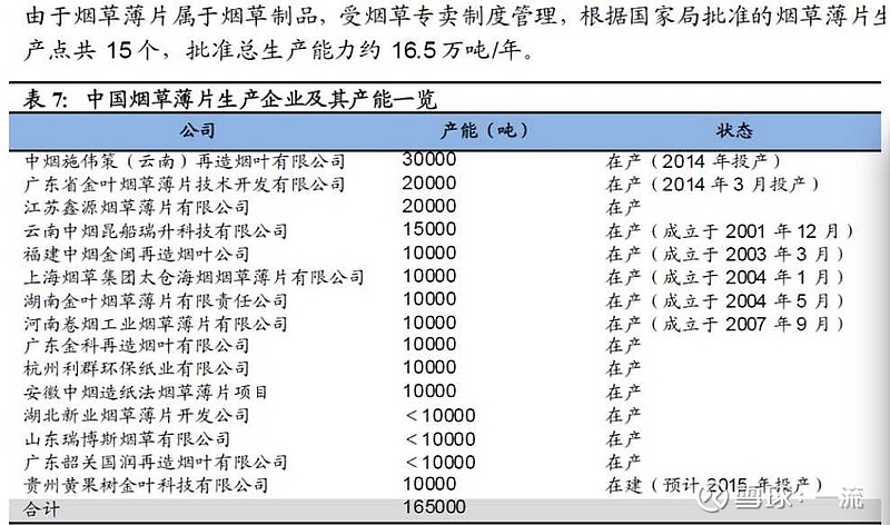 香烟一手货源_香烟批发一手货源_香烟代理一手货源