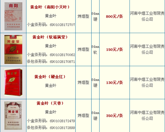 2013福布斯全球富豪榜前100名各个国家分别多少_最好抽的香烟排行榜前十名_抽电子烟好还是抽香烟好