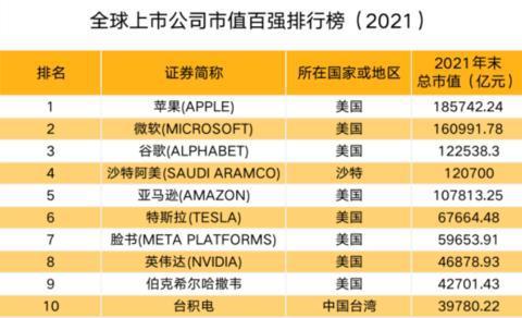 2021中国名烟排行榜前十名价格图片一览