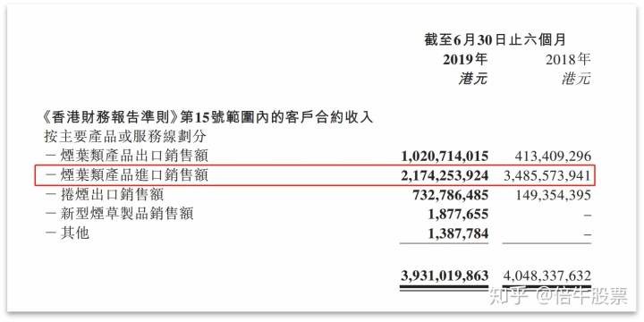 优质进口葡萄酒批发价格_中国进口优质烟叶_进口优质南瓜品种