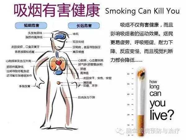 印戒细胞癌早期症状_戒烟激活癌细胞_基底细胞癌