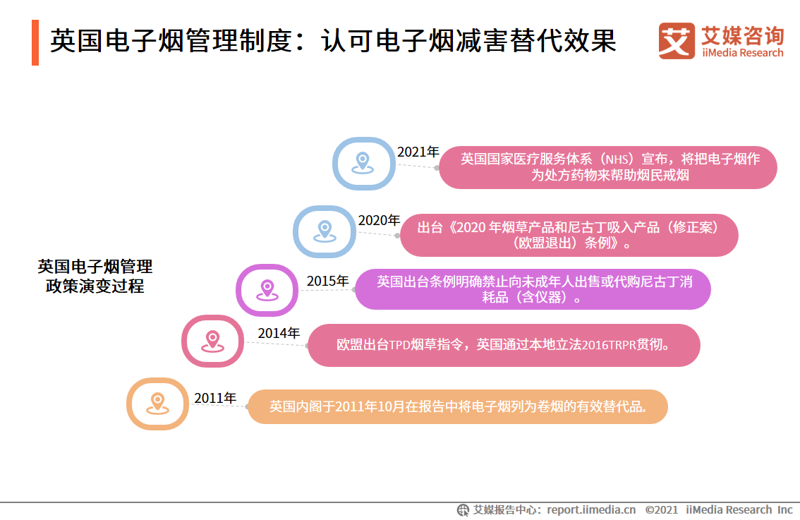 中商烟草御猫香烟_味事达纯味鲜760味极鲜_纯烟草味的香烟