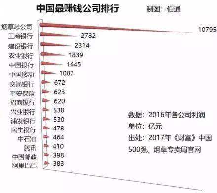 烟草烟草花叶病毒_嘉兴烟草 东方烟草报 信仰_烟草