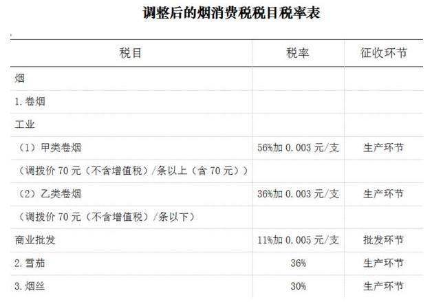 烟草烟草花叶病毒_嘉兴烟草 东方烟草报 信仰_烟草