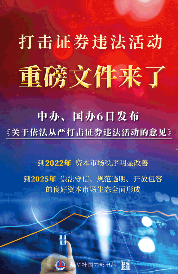 曲靖烟草案_浙江 市场监管局查处假冒烟草案_互联网保险业务监管草案