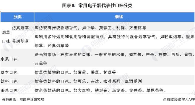 中商烟草御猫香烟_购进烟草再生产香烟出售消费税_纯烟草味的香烟