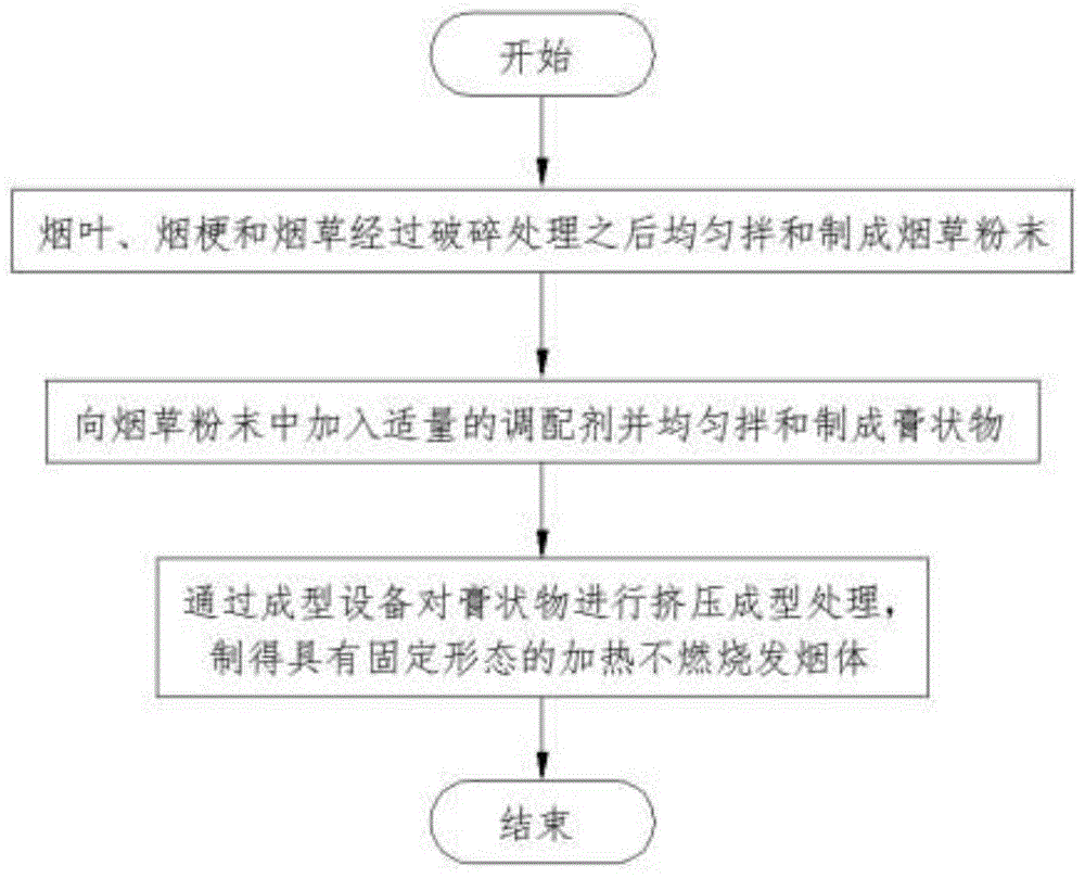 中国进口优质烟叶_3a21进口优质铝板_中国最好的烟叶