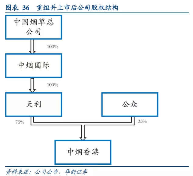 中国最好的烟叶_3a21进口优质铝板_中国进口优质烟叶