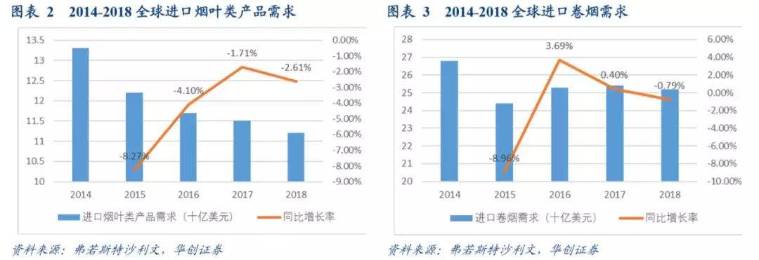 中国最好的烟叶_3a21进口优质铝板_中国进口优质烟叶