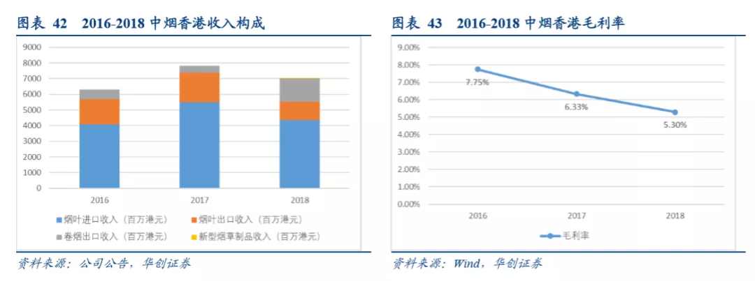 3a21进口优质铝板_中国最好的烟叶_中国进口优质烟叶