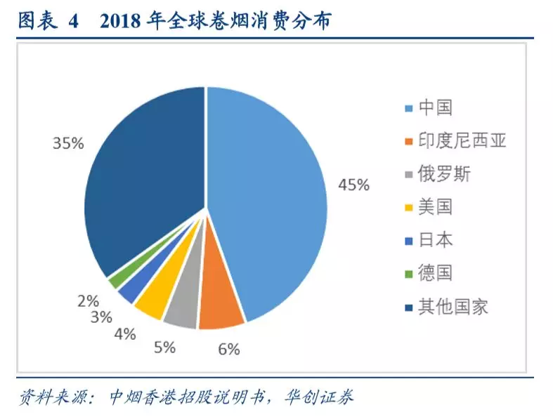 中国最好的烟叶_中国进口优质烟叶_3a21进口优质铝板