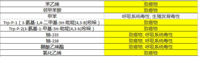 戒烟的花费_吃戒烟药能戒烟吗?_戒烟门诊戒烟成功率