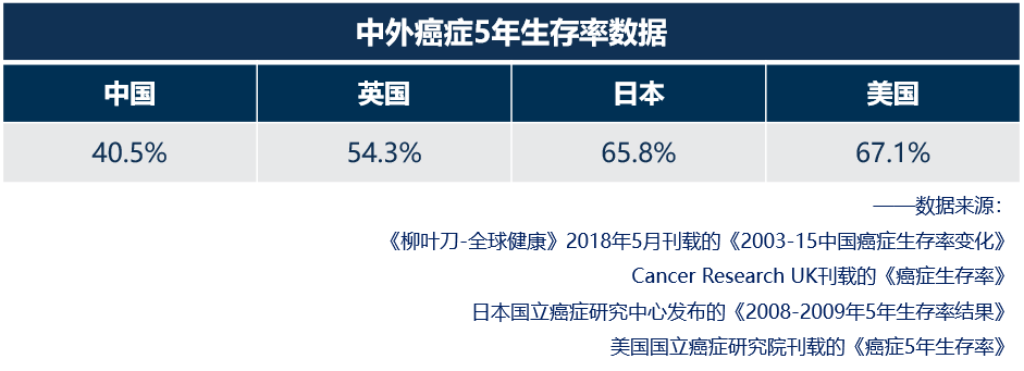 印戒细胞癌_戒烟激活癌细胞_透明细胞癌