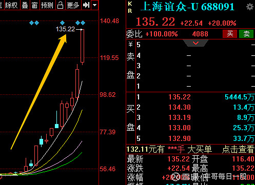 戒烟的花费_戒烟门诊戒烟成功率_戒烟门诊如何科学戒烟