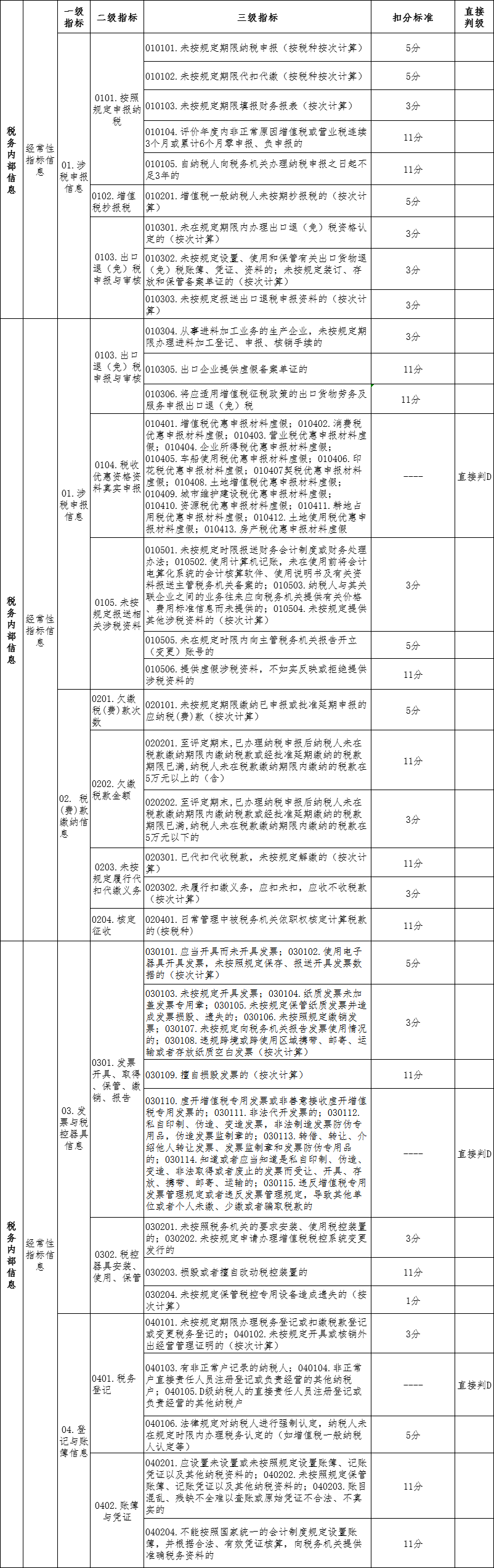 重庆中冉公司是国企吗_云南中烟工业有限责任公司是国企吗_母公司是国企孙公司是国企吗