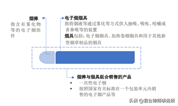 专供出口烟_专供出口芙蓉王烟价格表_芙蓉王烟价格表专供出口