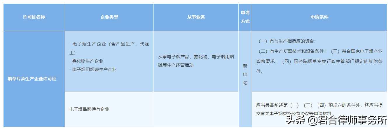 芙蓉王烟价格表专供出口_专供出口芙蓉王烟价格表_专供出口烟