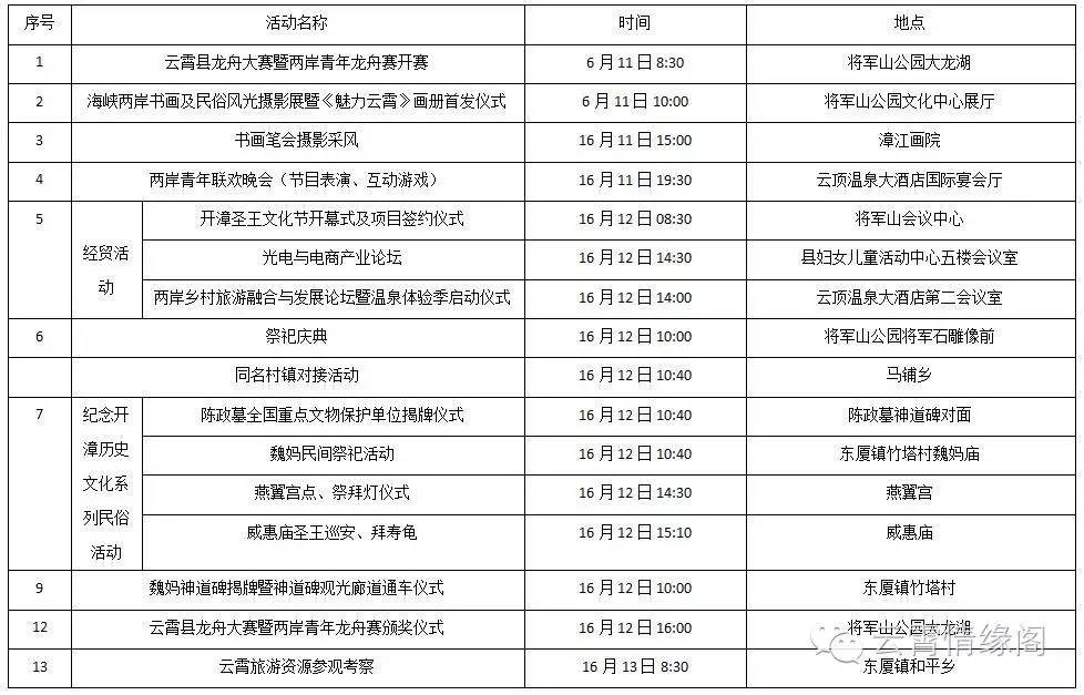 福建云霄_福建云霄离 厦门多远_福建云霄温泉