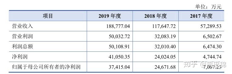 有自己工厂的电子烟品牌_钻石荷花烟合肥烟草有卖吗_近几年出现了(荷花烟和酒的品牌有什么说法吗?)