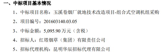 龙口当地春节特色美食_云南当地的特色卷烟_去海南买当地特色烟到哪儿买